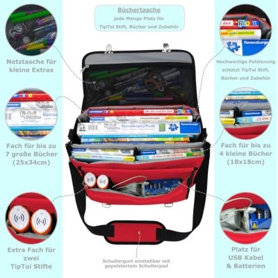 PUNALU Tasche Für TipToi Stift & Bücher, Büchertasche Mit Platz Für 2 Stifte Und Bis Zu 11 Bücher TipToi Tasche – Bild 3