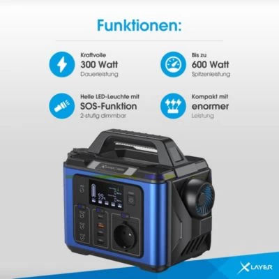 Xlayer Powerstation 300W (Peak 600W) 296Wh USB-C PD Mobil Notstromaggregat – Bild 5
