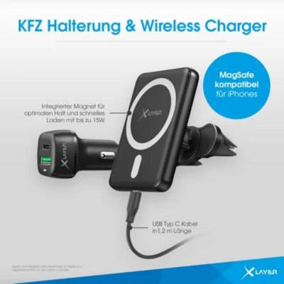 Xlayer WIRELESS : MagFix Pro Magsafe 15W Wireless KFZ Handyhalter Mit USB-C Kabel Und Dual Charger Schnellader Fürs Auto Kompatibel Für IPhone 12/13/14 Schwarz – Bild 5