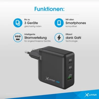 Xlayer CHARGER Powercharger 65W USB-C Schnellladegerät GaN Technologie 3-Port Kompatibel Mit MacBook/Pro/Air, IPhone, IPad, Galaxy, Huawei, Xiaomi, Lenovo, Dell – Bild 4
