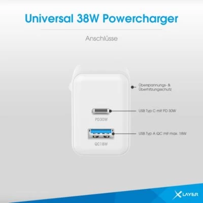 Xlayer Charger Powercharger 38W USB-C Schnellladegerät Dual Power Delivery Schnellladen Für IPad IPhone 14 13 Mini 13 Pro Max 12 11 SE XS, Android Geräte – Bild 3
