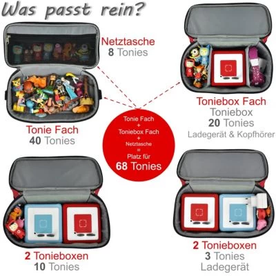 PUNALU Große Tasche Für Toniebox Inkl. Schutzfolie Passend Für Toniebox, Platz Für 68 Tonies, Set Toniebox Tasche + Toniebox Aufkleber – Bild 4