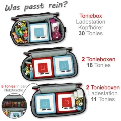 PUNALU Tasche Für Toniebox Inkl. Schutzfolie Passend Für Toniebox, Platz Für 30 Tonies, Ladegerät Und Kopfhörer, Set Toniebox Tasche + Toniebox Aufkleber – Bild 4