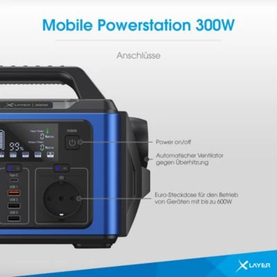 Xlayer Powerstation 300W (Peak 600W) 296Wh Mit Solar Panel 80W Faltbar – Bild 6
