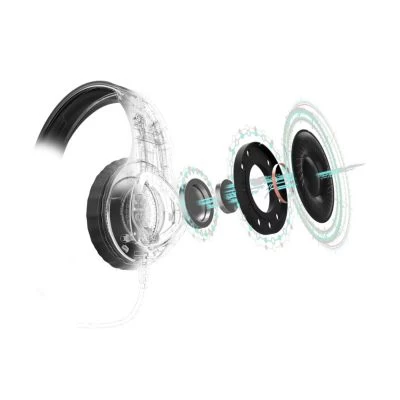 URage Headset Gaming-Headset "SoundZ 400" – Bild 4